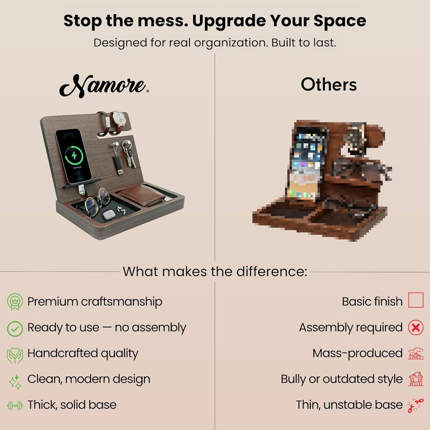 Namore Nightstand Organizer for Men – Wood Phone Docking Station & Bedside Valet Tray Organizer for Wallet, Watch & Keys – Unique Gifts for Men, Husband, Dad