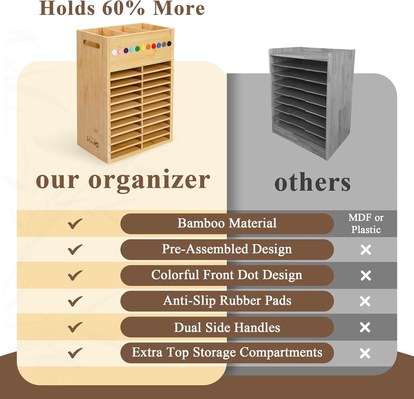 Marker Organizer for Desk - 154 Capacity Wooden Marker Holder - Ergonomic Handles - Additional Art Supply Storage Rack for 130 Alcohol Markers, Pens, and Pencils - Desktop Stand for Markers - Bamboo