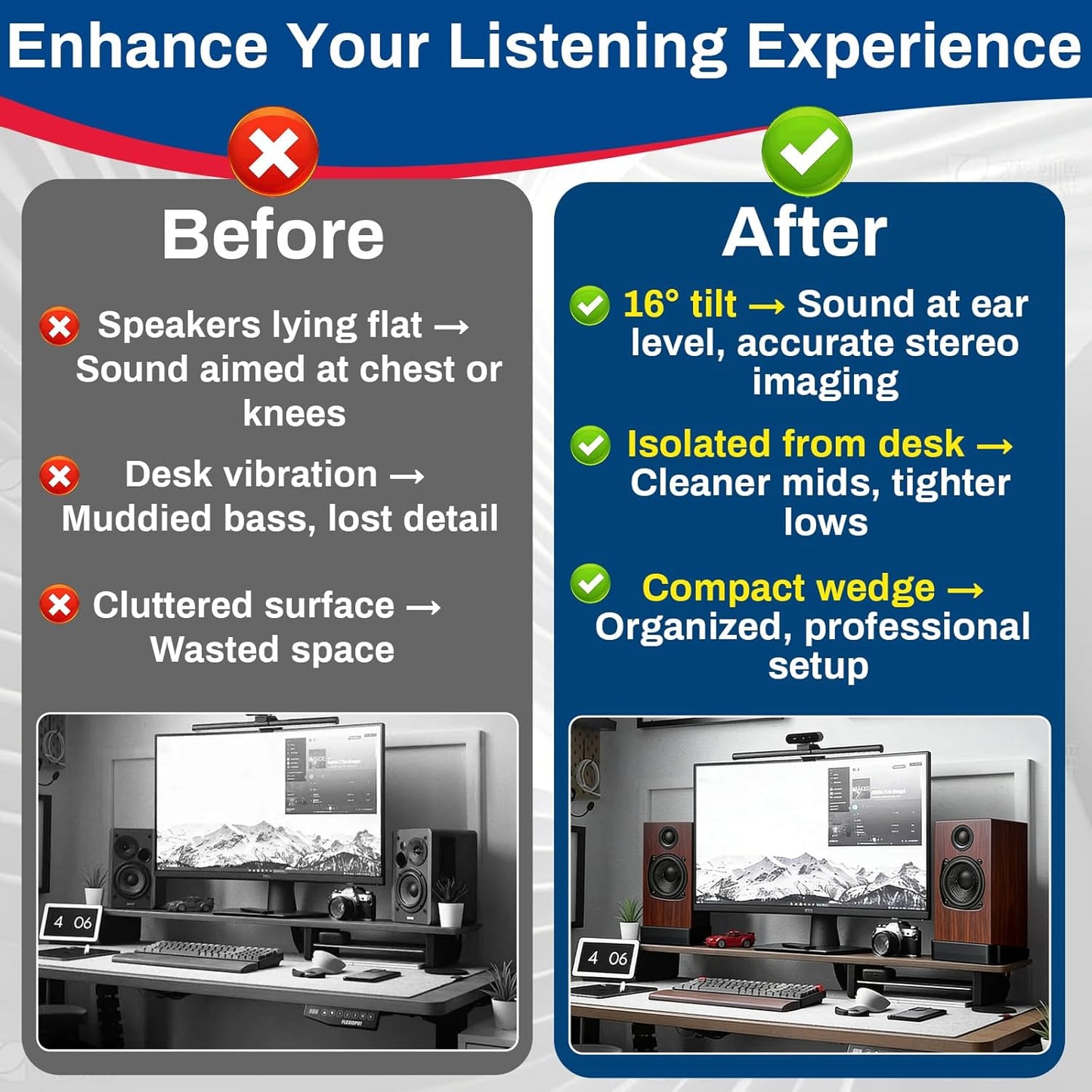 1 Pair Hyparade Desktop Speaker Stands, Suitable for Most Small Speakers, 16° Tilt Wedge-Shaped Speaker Riser with Shock-Absorbing Foam, Space-Saving Design