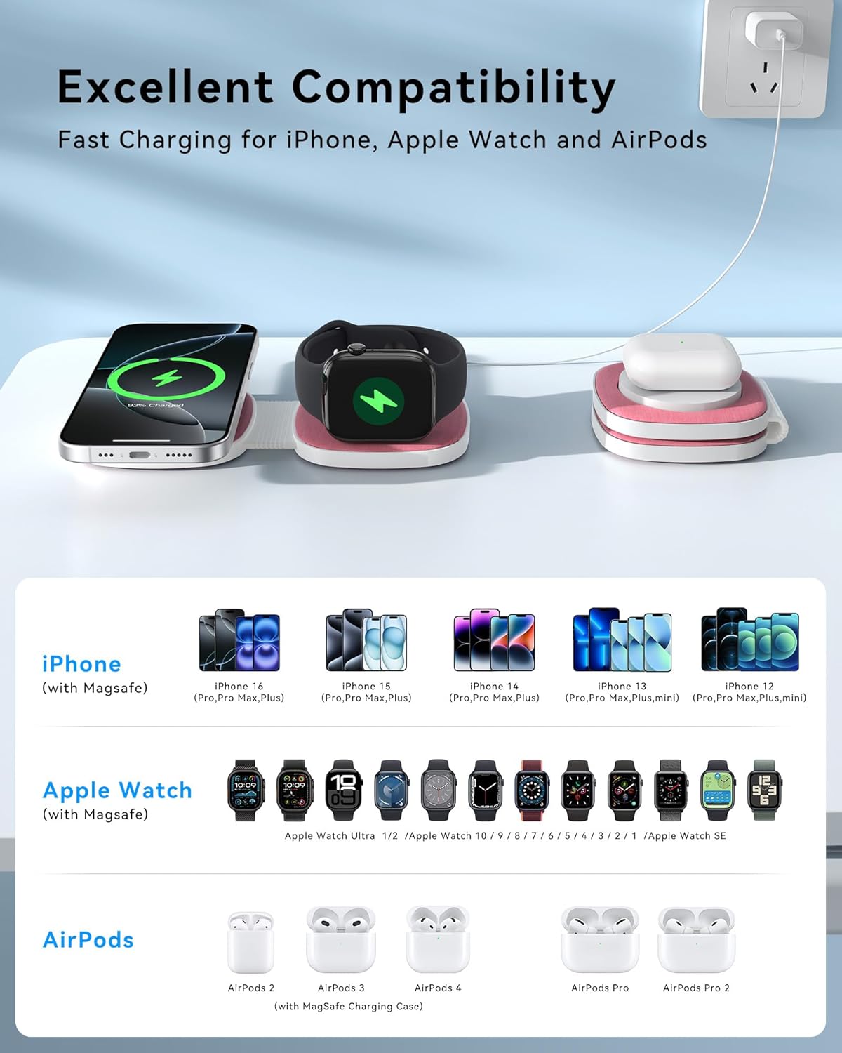 Charging Station for Apple Multiple Devices:2 in 1 Foldable Wireless Charger for Magnetic Wireless Charger Station Travel Charging Pad for Apple iPhone 17 16 15 14 13 12 Series& Apple Watch& Airpods