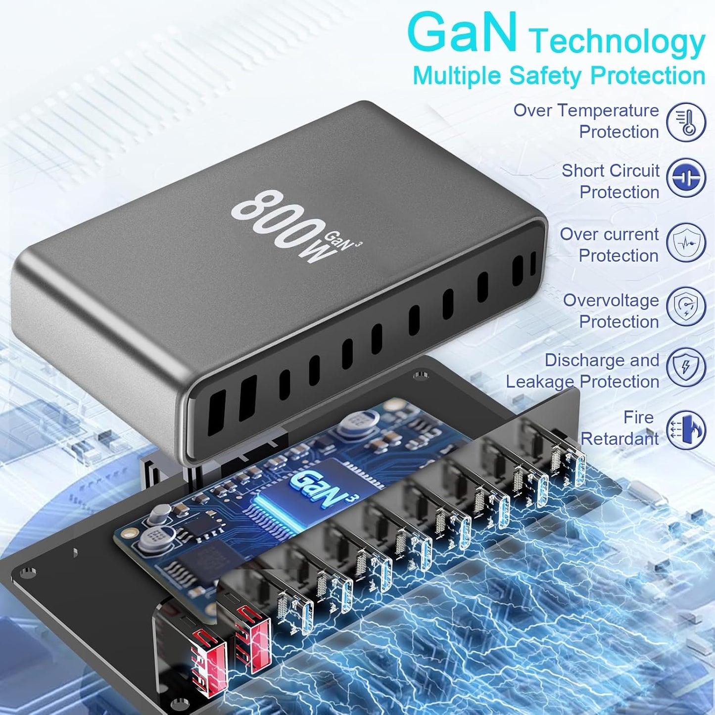 500W USB C Charger Block, Multi-port Fast USB Charging Station Dual PD 100W GaN Ⅲ Charging Station For Multiple Devices, Laptop Charger Adapter Compatible with MacBook, DELL, iPad, iPhone, Samsung etc