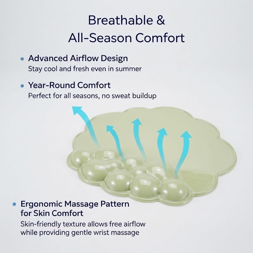 Ergonomic Cloud-Shaped Keyboard Wrist Rest & Non-Slip Mouse Pad Set, Soft Gel Support, Easy-to-Clean, Durable, Ideal for Long Work & Study Hours