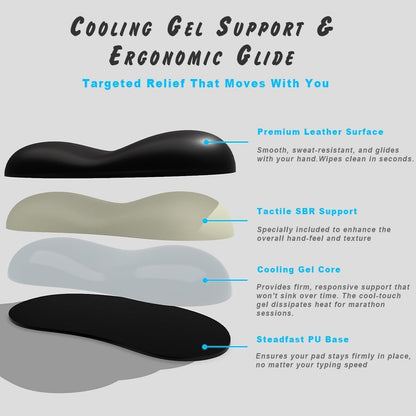 Ergonomic Wrist Rest Set for Keyboard and Mouse | Cooling Gel & Slow-Rebound Memory Foam Palm Support Pad | Luxe Leather, Minimalist, Non-Slip PU Base for Office, Laptop & Gaming (03White)