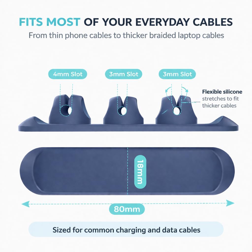 Magnetic Cable Organizer for Desk & Nightstand 3 Clip Cord Holder with One-Hand Access 3M Adhesive Cable Clips, N52 Magnetic Cord Holder for Phone, USB-C & Laptop Cables