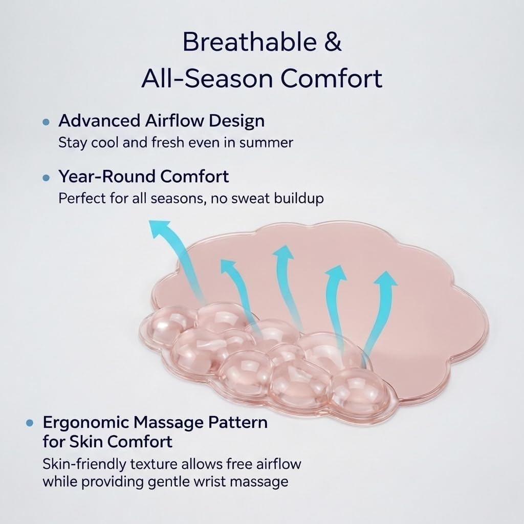 Ergonomic Cloud-Shaped Keyboard Wrist Rest & Non-Slip Mouse Pad Set, Soft Gel Support, Easy-to-Clean, Durable, Ideal for Long Work & Study Hours