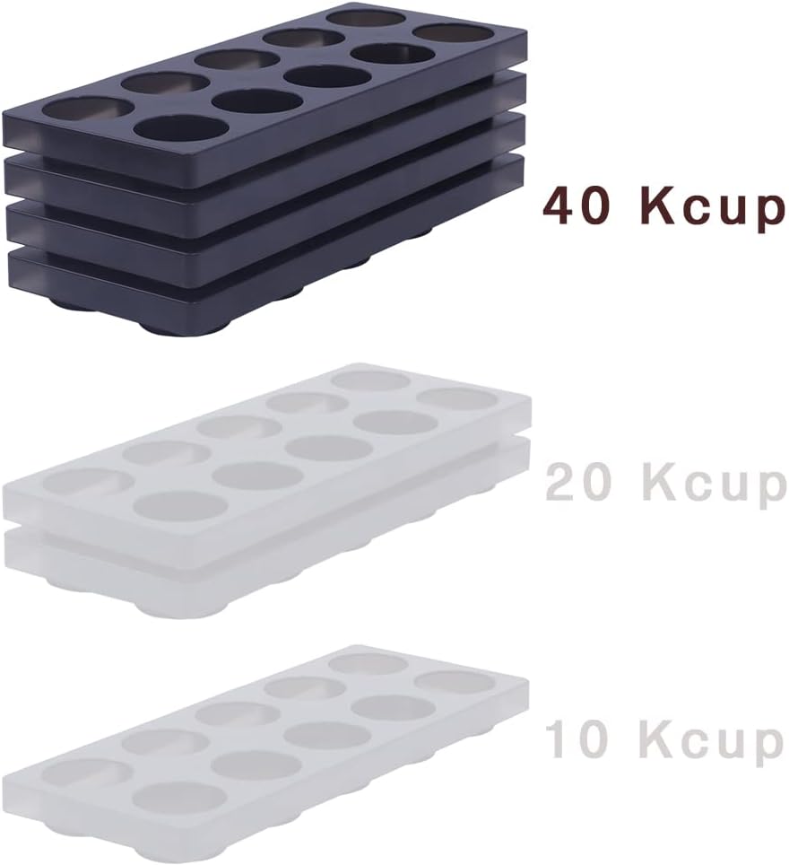 Coffee Pod Storage Organizer for Kitchen Drawer Holders 20 K CUP, Premium Plastic Tray With Non-slip mat