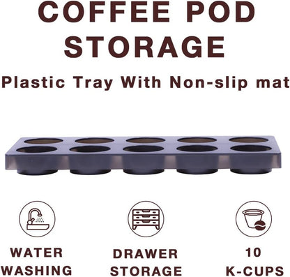 Coffee Pod Storage Organizer for Kitchen Drawer Holders 20 K CUP, Premium Plastic Tray With Non-slip mat