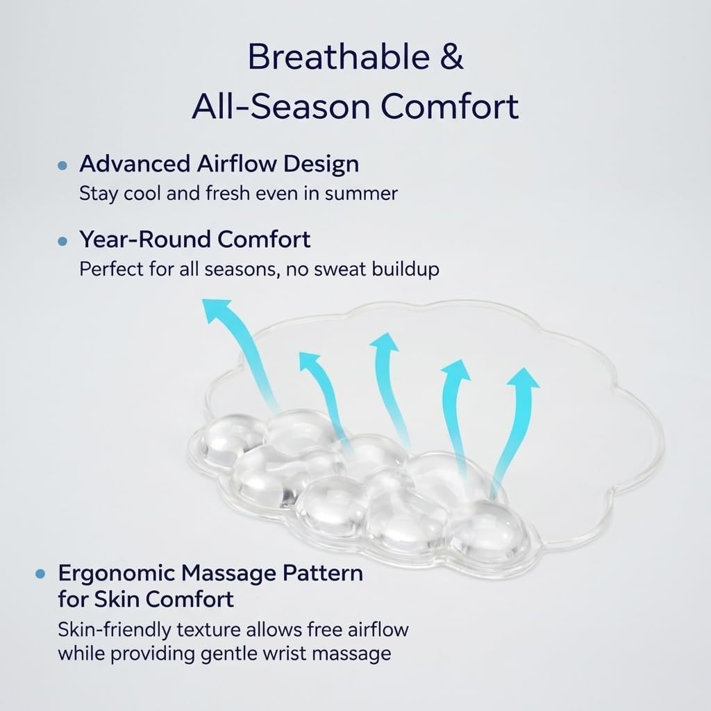 Ergonomic Cloud-Shaped Keyboard Wrist Rest & Non-Slip Mouse Pad Set, Soft Gel Support, Easy-to-Clean, Durable, Ideal for Long Work & Study Hours