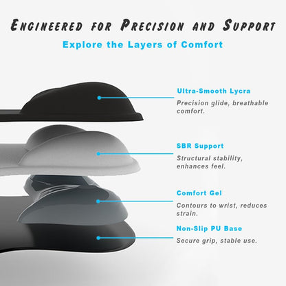 ErgoComfort Gel Wrist Rest Mouse Pad-Ergonomic Office Mousepad with Wrist Support-Non-Slip, Design Desk Accessories Mat for Home&Game Decor (09MochaSand Set)