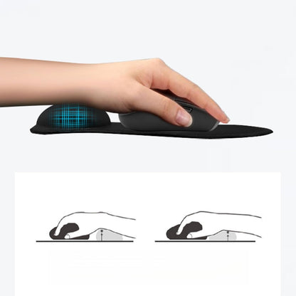 2-Pack Memory Foam Keyboard and Mouse Wrist Rest Pad Set, Ergonomic Gel-Infused, Non-Slip, Pain Relief for Carpal Tunnel