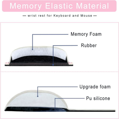 Memory Foam Set Wrist Rest Pad & Mouse Wrist Rest Support,Ergonomic Design for Office,Home,Laptop,Desktop Computer,Gaming Keyboard - Pink