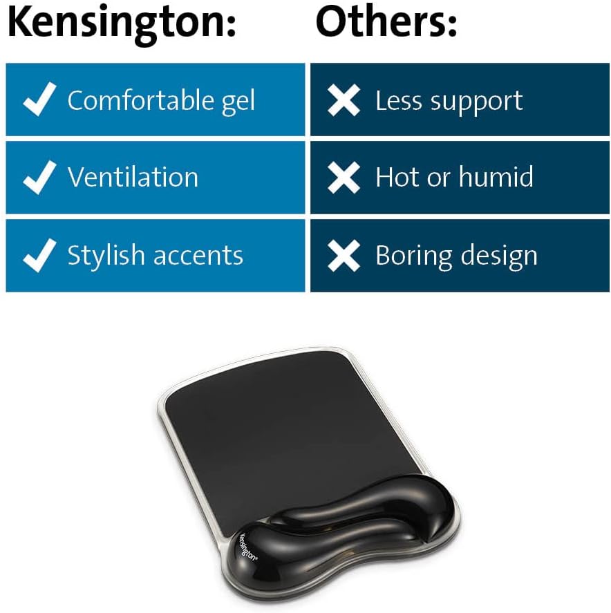 Kensington Duo Gel Mouse & Keyboard Wrist Rest Bundle Set, Ergonomic Keyboard and Mouse Pad With Wrist Support, Keyboard Wrist Rest, Computer Keyboard Pad, Cooling Gel, Non-Skid Backing, Blue K52920WW