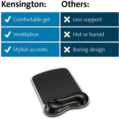 Kensington Duo Gel Mouse & Keyboard Wrist Rest Bundle Set, Ergonomic Keyboard and Mouse Pad With Wrist Support, Keyboard Wrist Rest, Computer Keyboard Pad, Cooling Gel, Non-Skid Backing, Blue K52920WW