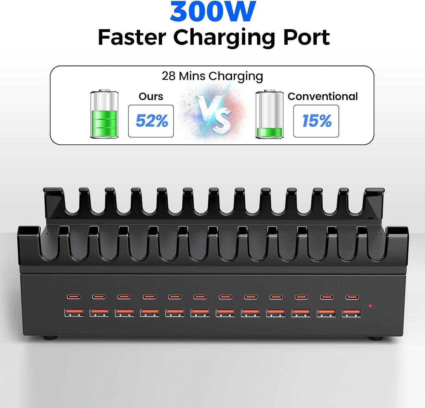 300W USB Charging Station for Multiple Devices, 24 Port USB C Fast Charging Station, Multi Device Charger Station Organizer Compatible with Tablet, Laptop, Cellphone, iPhone, iPad (300, Watts)