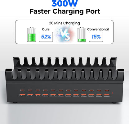 300W USB Charging Station for Multiple Devices, 24 Port USB C Fast Charging Station, Multi Device Charger Station Organizer Compatible with Tablet, Laptop, Cellphone, iPhone, iPad (300, Watts)
