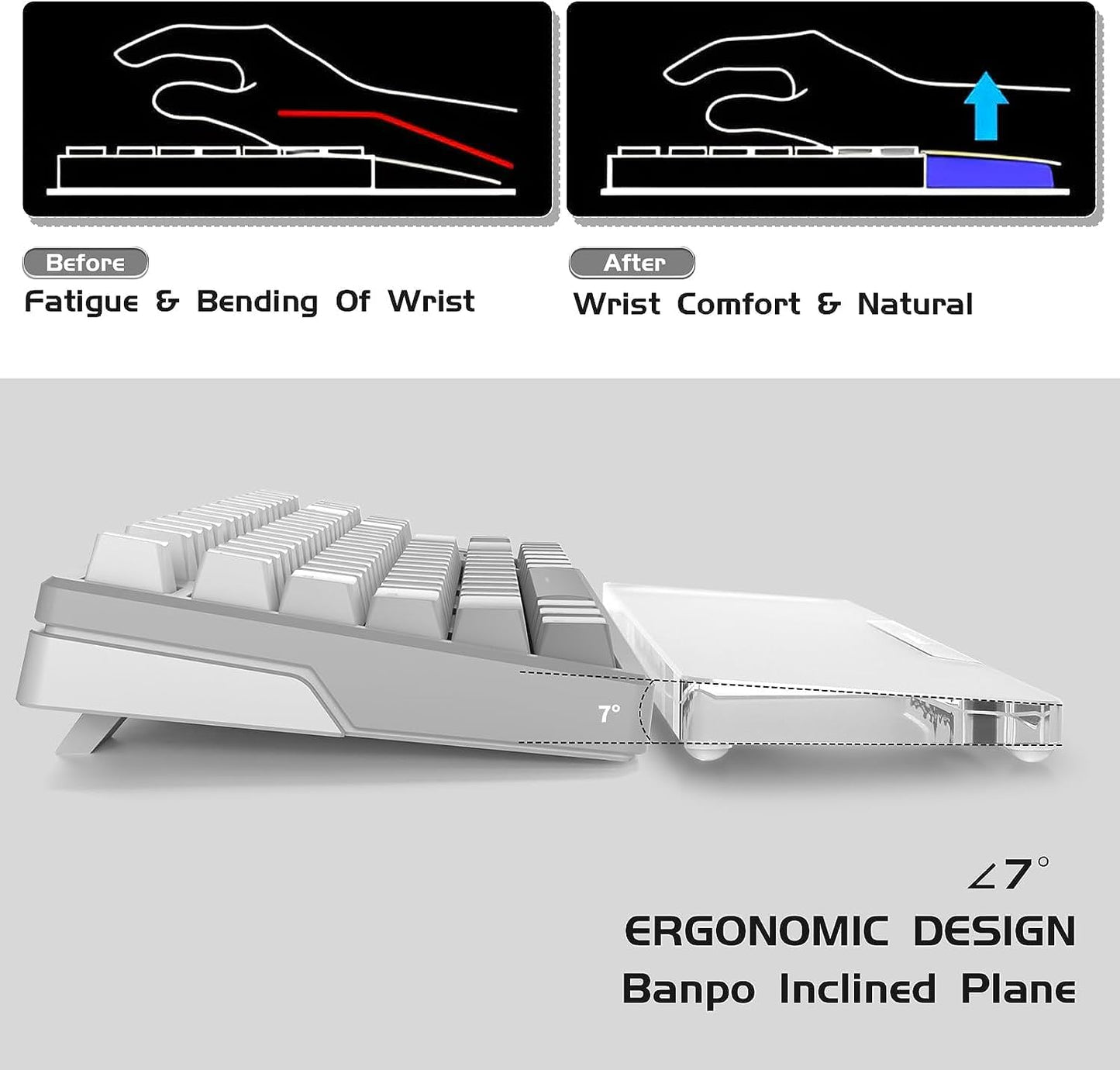 SELORSS Acrylic Keyboard Wrist Rest 98-Key Mechanical Keyboards Ergonomic Palm Rest for Computer Keyboard,Anti-Slip Base,Wrist Pad for Laptop,Office & Home-Easy Typing
