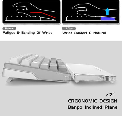 SELORSS Acrylic Keyboard Wrist Rest 98-Key Mechanical Keyboards Ergonomic Palm Rest for Computer Keyboard,Anti-Slip Base,Wrist Pad for Laptop,Office & Home-Easy Typing