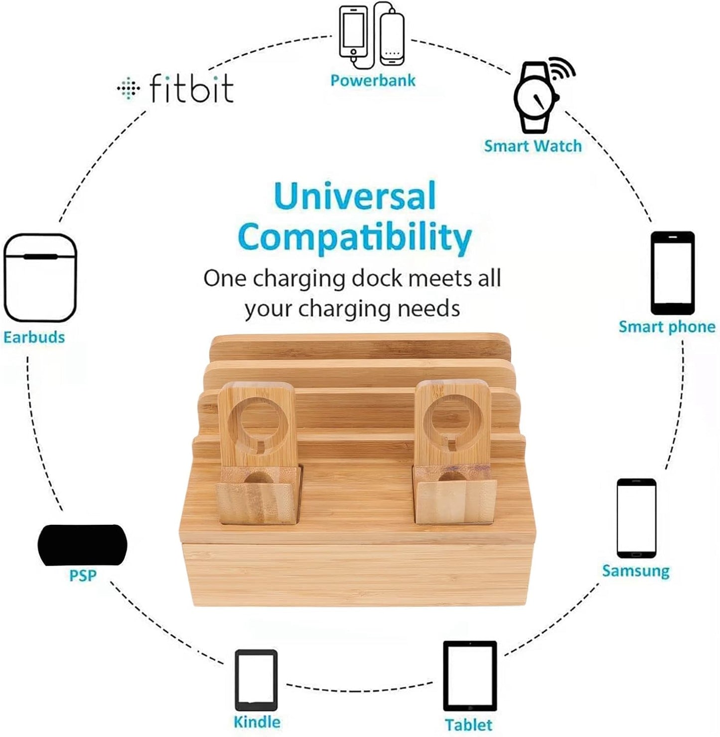 Wooden Charging Station for Multiple Devices - 5 Port USB Desktop Organizer with Watch Holder, Compatible with Phones Tablets Electronics (Black, 11.3x13x17cm/4.4x5.1x6.7in)