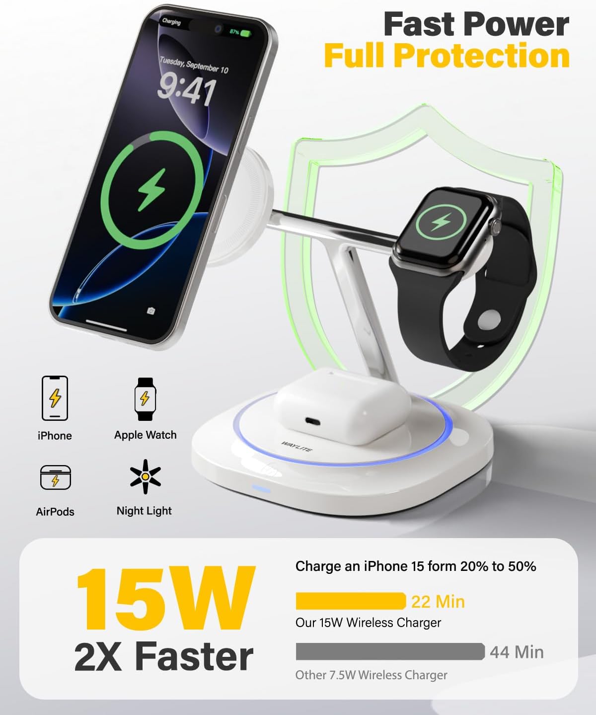3 in 1 Magnetic Wireless Charger for Apple - Fast Charging Station Compatible with MagSafe for iPhone17-12, Apple Watch& AirPods, Phone and Watch Charger Stand for Desktop Bedside Nightstand (White)
