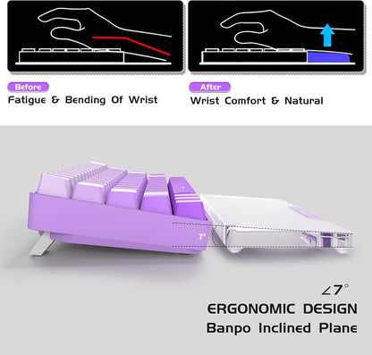 SELORSS Acrylic Keyboard Wrist Rest 98-Key Mechanical Keyboards Ergonomic Palm Rest for Computer Keyboard,Anti-Slip Base,Wrist Pad for Laptop,Office & Home-Easy Typing