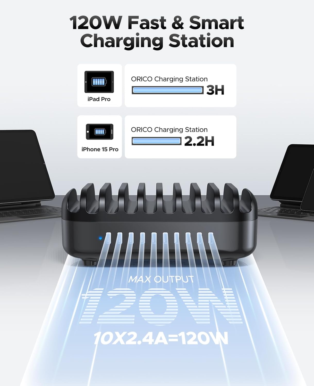 ORICO Multi USB Charging Station, 120W Charging Docking Organizer for Multiple Devices with Cables, 10-Ports Charging Station Compatible with iPad, iPhone, Tablet, Kindle and Cell Phones