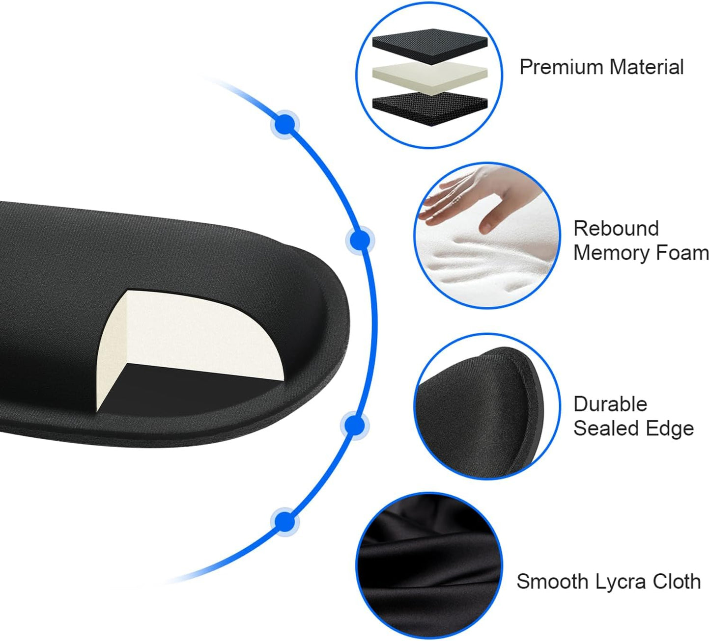 Keyboard Wrist Pad Rest, Keyboard Arm Rest Wrist Support with Memory Foam 2 Pack, Easy Typing and Pain Relief for Computer, Laptop, Office, 17.3 x 3.5 in, Black