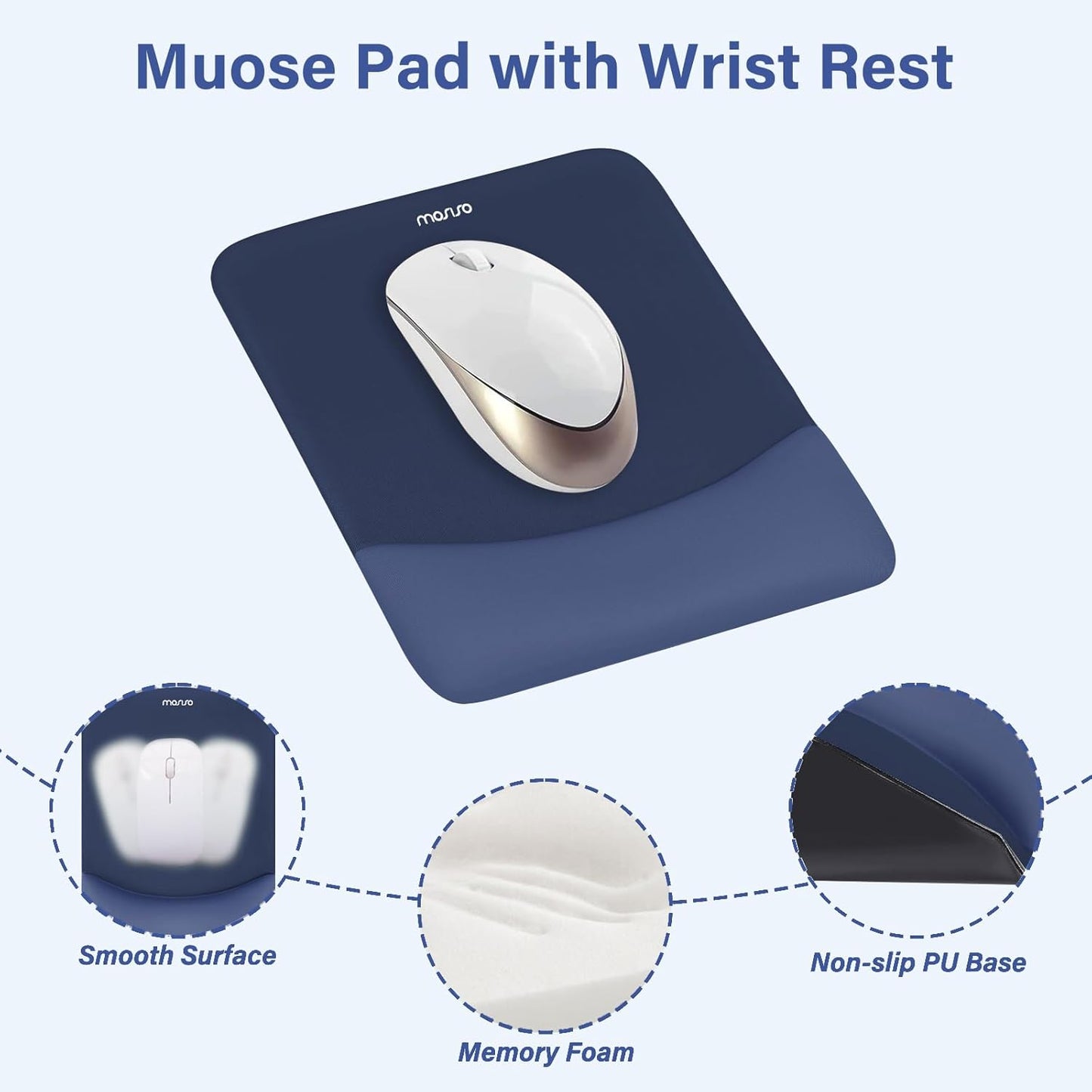 MOSISO Wrist Rest Support for Mouse Pad&Keyboard Set, Rectangular Ergonomic Mousepad Non-Slip Base Home/Office Pain Relief&Easy Typing Pad with Neoprene Cloth&Raised Silicone Lining, Green