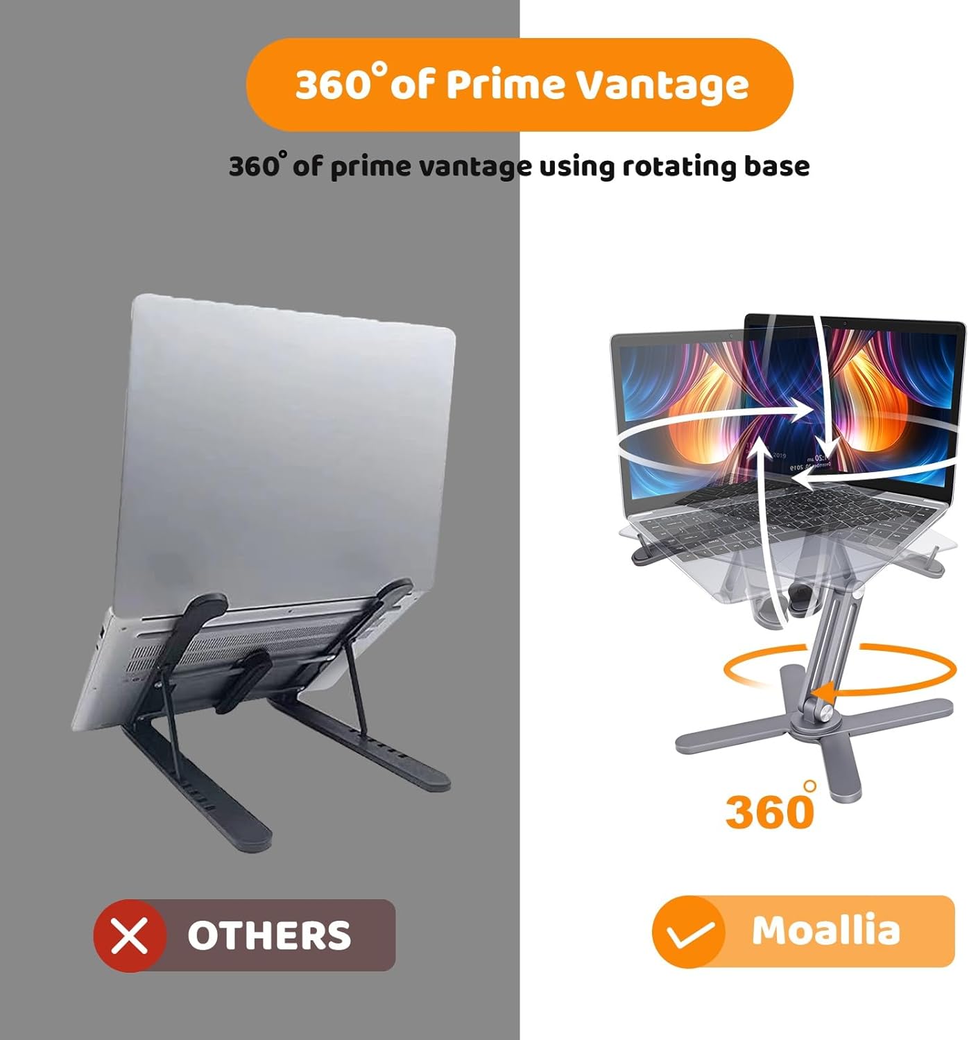 Moallia Laptop Stand with 360 Rotating Base, Computer Notebook Laptop Riser Metal Holder for Desk Collaborative Work, Fully Foldable for Easy Storage, Fits All MacBook, Laptops up to 16 inches