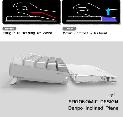 SELORSS Acrylic Keyboard Wrist Rest 98-Key Mechanical Keyboards Ergonomic Palm Rest for Computer Keyboard,Anti-Slip Base,Wrist Pad for Laptop,Office & Home-Easy Typing