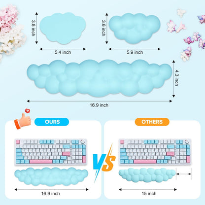 JIKIOU Upgrade Leather Cloud Keyboard Wrist Rest, Cloud Wrist Rest with Non-Slip PU Base, Comfortable Memory Foam Wrist Rest for Computer Laptop Mac Gaming Office and Pain Relief Christmas Wish Gift