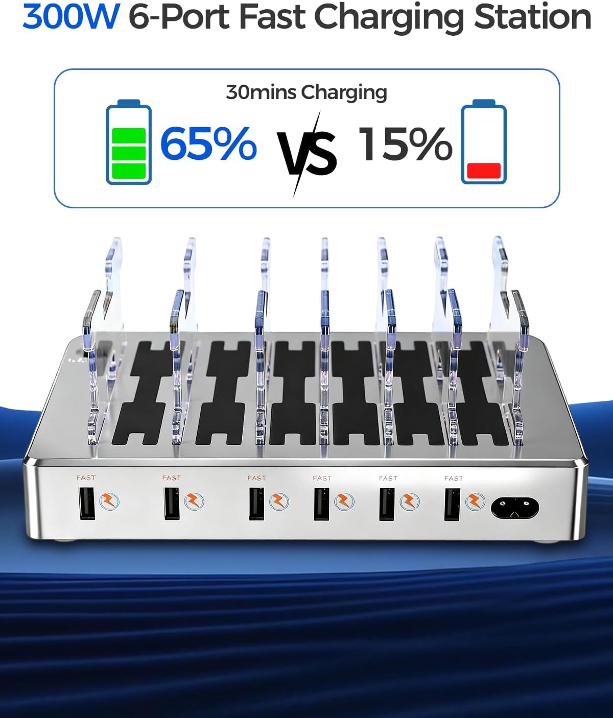 300W Charging Station for Multiple Devices, Fast Charging 6 Port Charging Station - Compatible with iPhone iPad Android Tablets, Home Office Travel Organizer