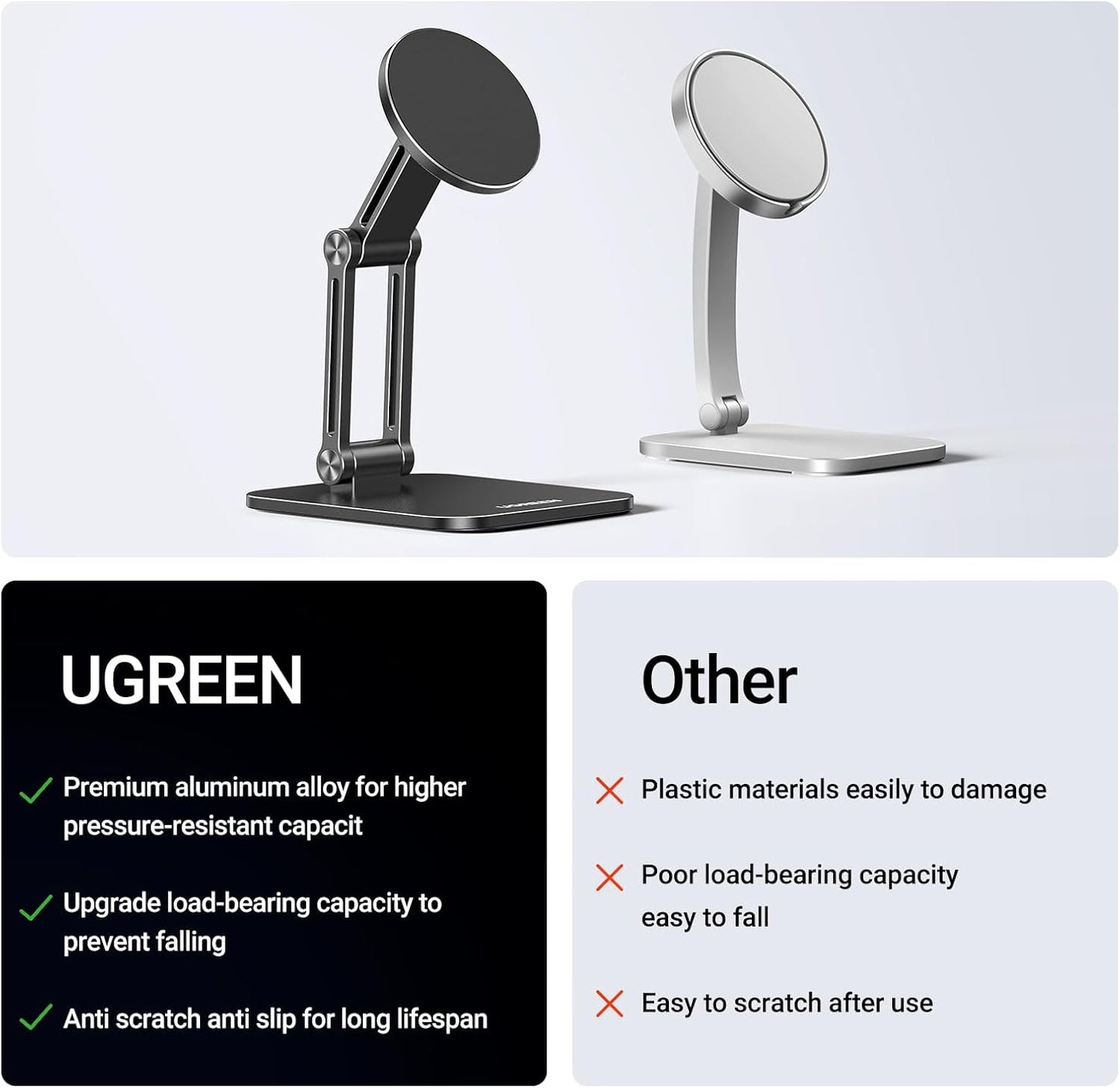 UGREEN Magnetic Phone Stand Compatible with MagSafe Holder for Desk Ergonomic Design Adjustable, Aluminum Cell Phone Stand Compatible for iPhone 17 Air 16 15 14 13 12 Pro Max and MagSafe Case, Grey