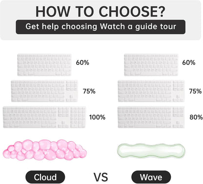 Mouse Pad with Wrist Rest, Soft Cloud Gel Keyboard Mouse Pad Set with Hand Wrist Support, Cute Non Slip Office Desk Accessories for Comfort/Pain Relief/PC Gaming/Computer/Laptop, (Clear Cloud)