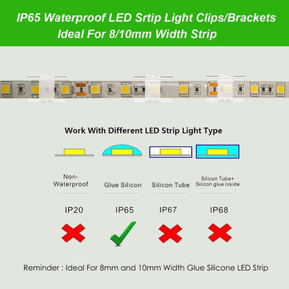 ATB- 100 Pack LED Strip Light Mounting Brackets, Self-Adhesive & Screw-in Dual Installation, LED Clips for 8-10mm (0.31-0.39in) Width, Height <2.8mm (0.11in) Indoor Strip Lights, Include 102 Screws