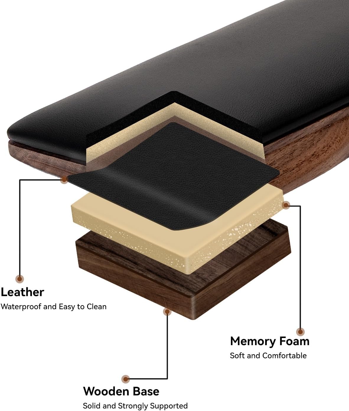 PU Leather Keyboard Wrist Rest, Ergonomic Memory Foam Wrist Support for Pain Relief, Waterproof & Easy to Clean Hand Rest Pad for Office, Gaming & Mechanical Keyboards (Classic Black)