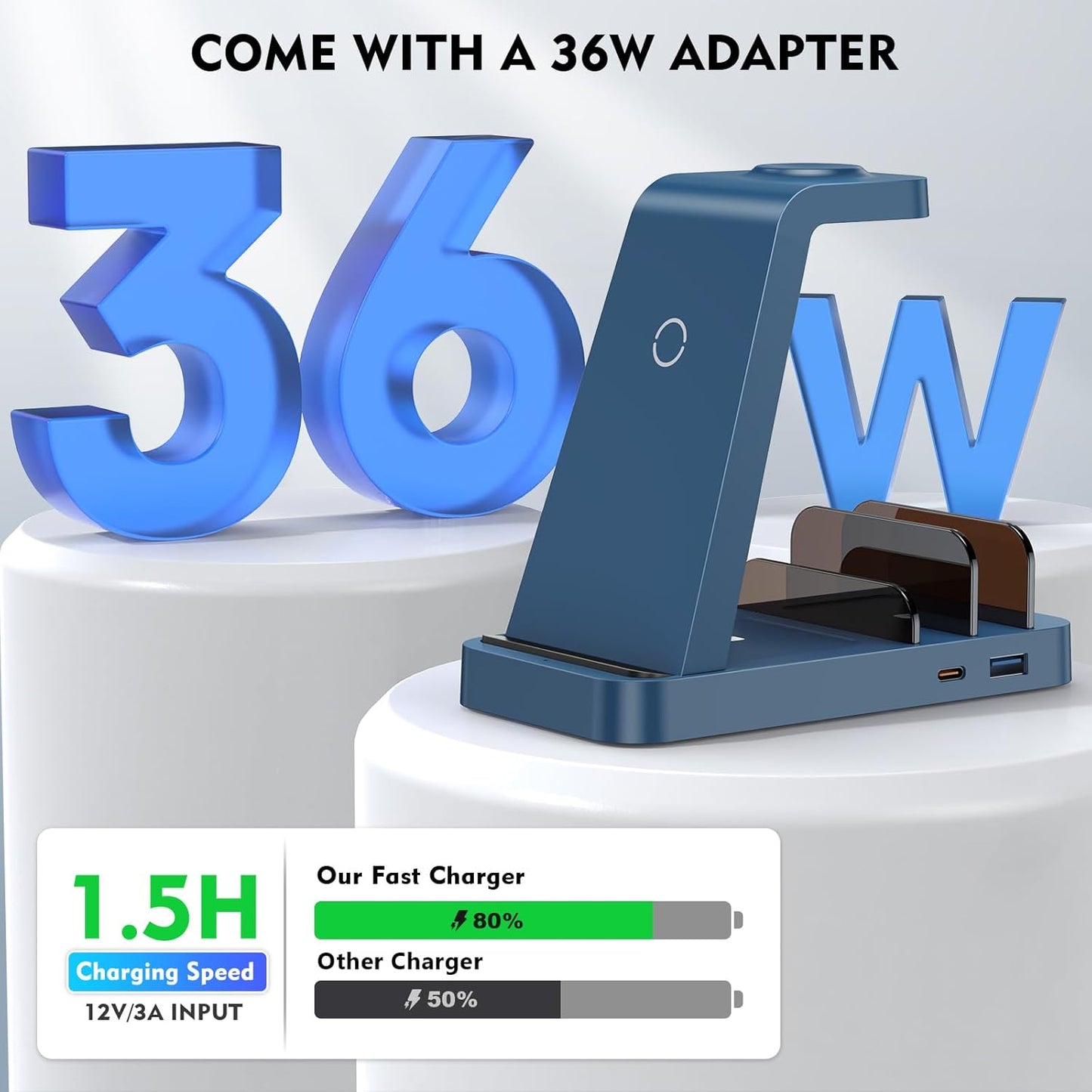 Wireless Charger for iPhone - 5 in 1 Charging Station for Multiple Devices Apple: Fast Wireless Charging Stand Dock for iPhone 17 16e 16 15 14 13 12 Pro Max Apple Watch Airpods