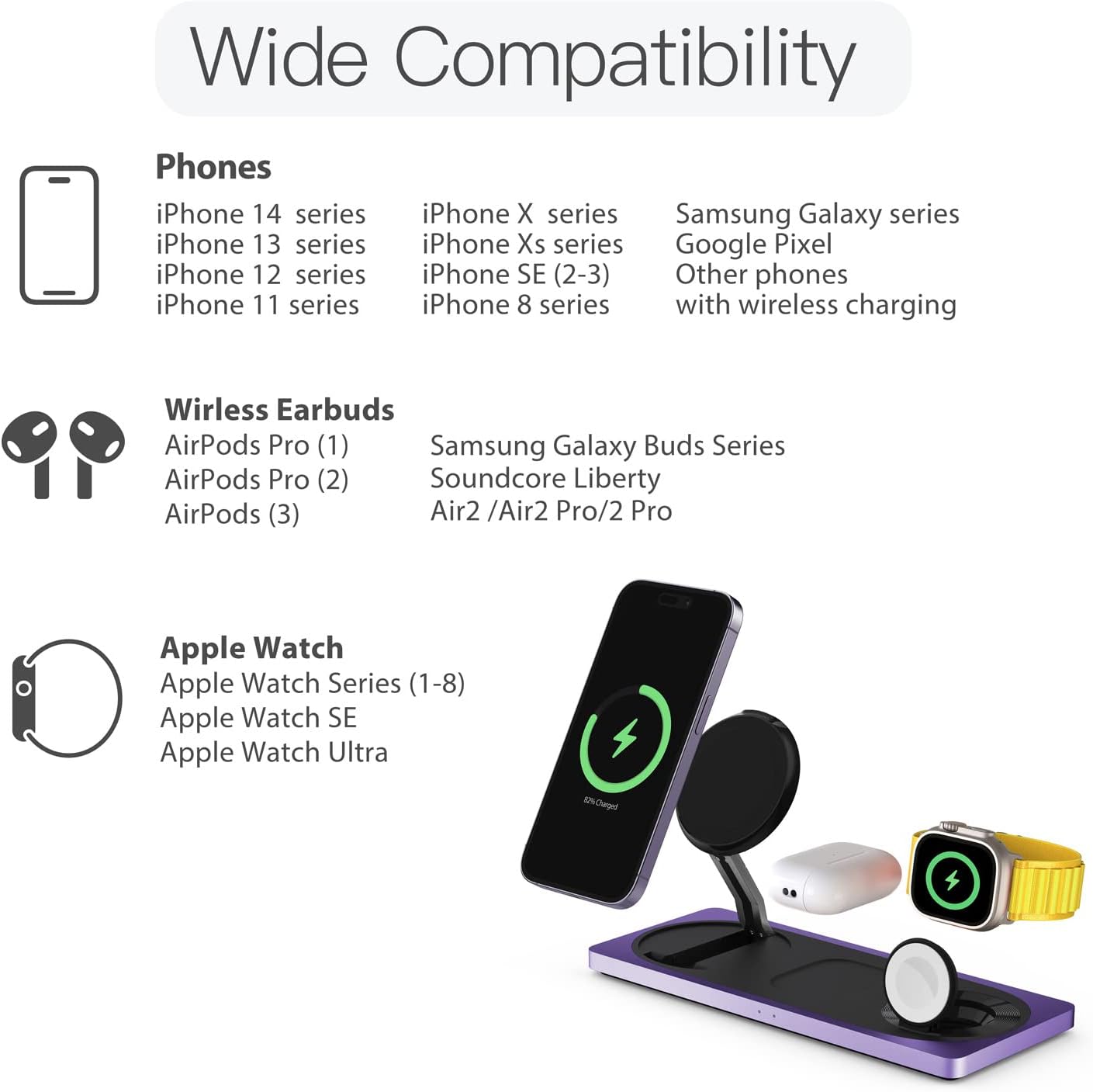 3-in-1 Charging Station for Apple Devices: Used for iPhone and Watch Charging Station with Magsafe Charger Stand, Wireless Charger for iPhone 17 Air 16 15 14 13 Series, Apple Watch Ultra, AirPods Pro