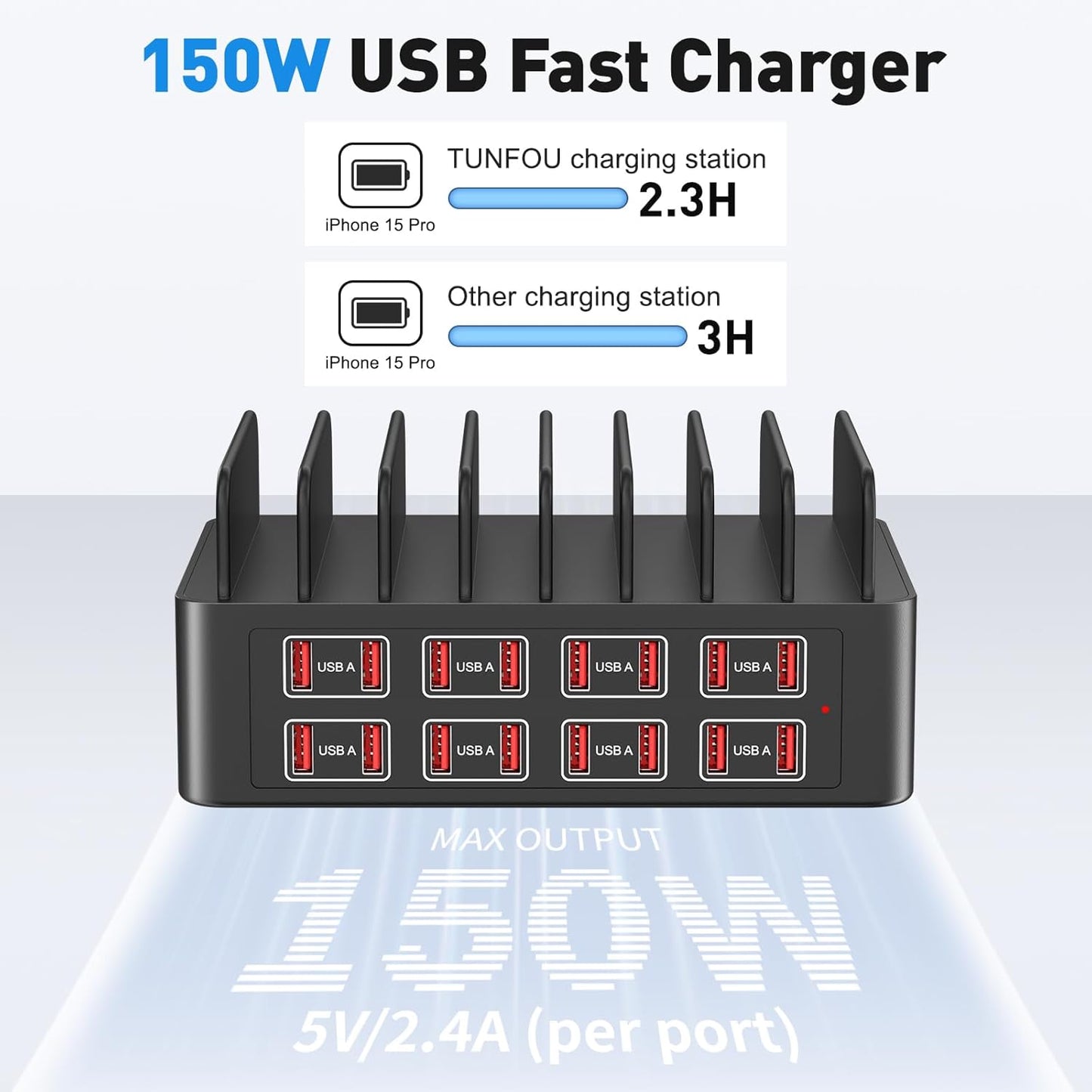 USB Charging Station, 150W 16 Port USB a Charging Station - Supports iPhone iPad Android Phones, Watches Game Consoles and Many Other Electronic Devices