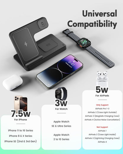Wireless Charger Stand Charging Station: 3 in 1 Charger Stand Multiple Devices for Apple - iPhone 17 16e 16 15 14 Pro Max 13 12 - Watch 11 10 9 8 7 6 5 4 3 2 SE and Ultra Series-Airpods 4 3 Pro, Pink