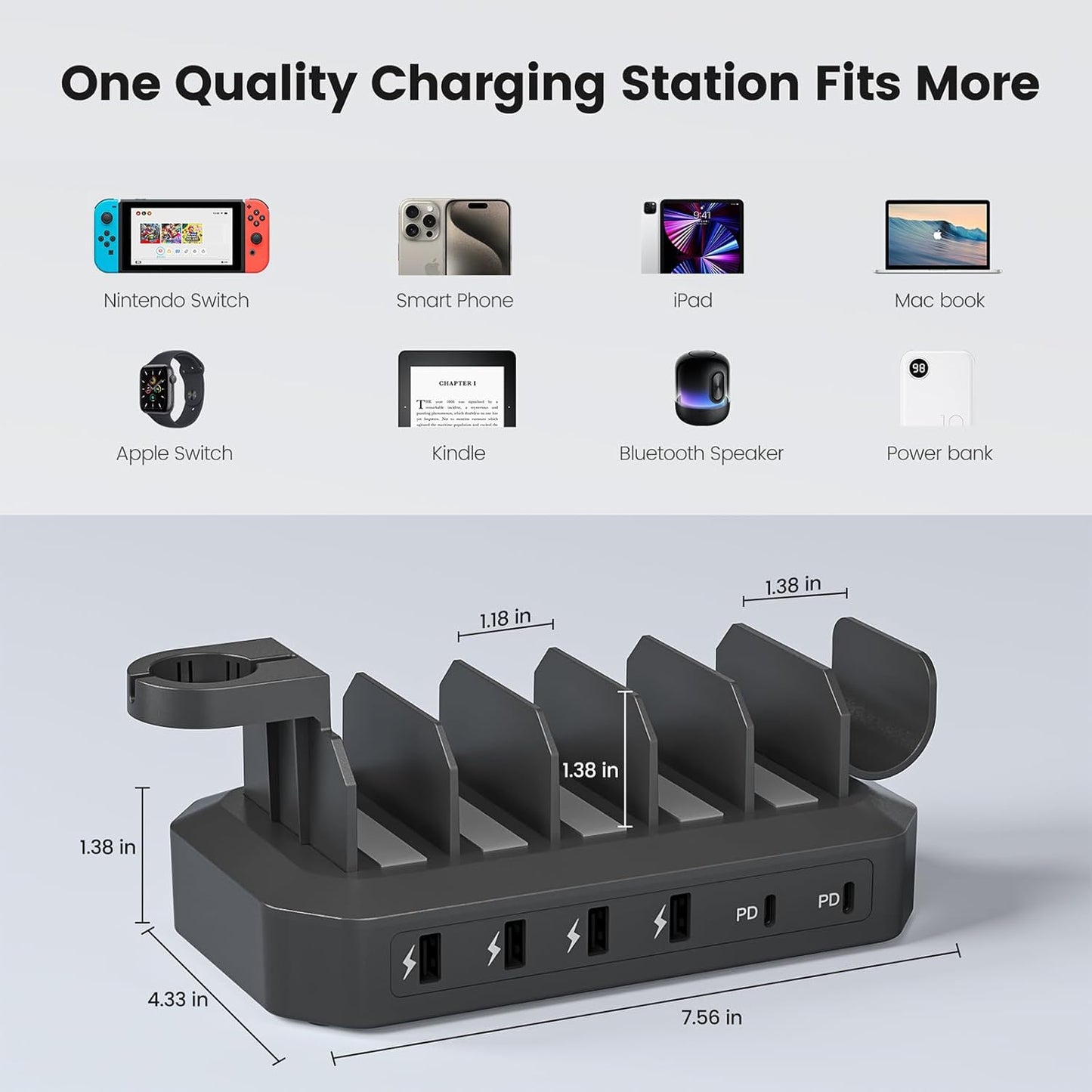 [2026 Upgrade] 190W Fast Charging Station for Multiple Devices【Certified Safer Charging】 6 Port USB Charger Station - Multi-Device Charging Dock with Phone/MacBook/iPad/Tablet (8 Mix Cables Included)