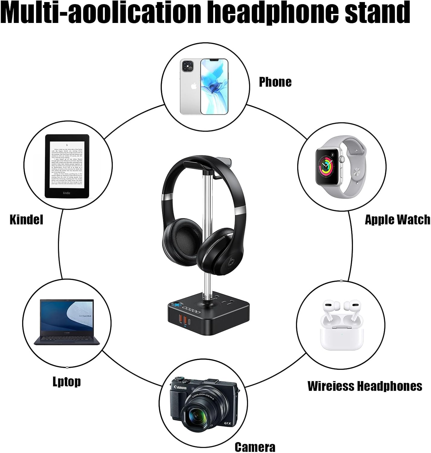 COZOO Headphone Stand with USB Charger Desktop Gaming Headset Holder Hanger with 3 USB Charging Station and 2 Outlets Power Strip,Suitable for Gaming, DJ,Wireless Earphone Display, Gamer Gifts for Men