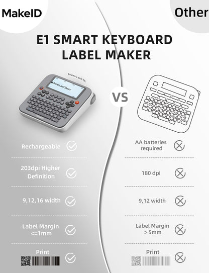 Makeid E1 Portable Label Maker - Bluetooth Compatible Thermal Printer - QWERTY Keyboard, 4.42" LCD Screen - Prints 9mm, 12mm, 16mm Clear Waterproof Sticker Labels - Includes USB Cable