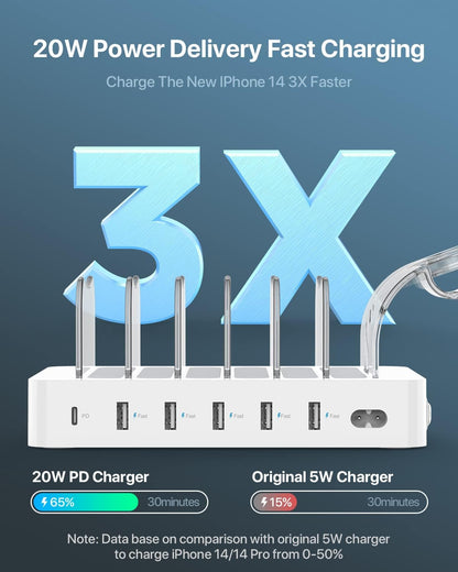 SooPii 60W 6-Port PD Charging Station for Multiple Devices, 20W PD USB C Fast Charging for lPhone 14/13/12,6 Short Cables Included, 2 in 1 Holder,for Phones,Tablets and Others…