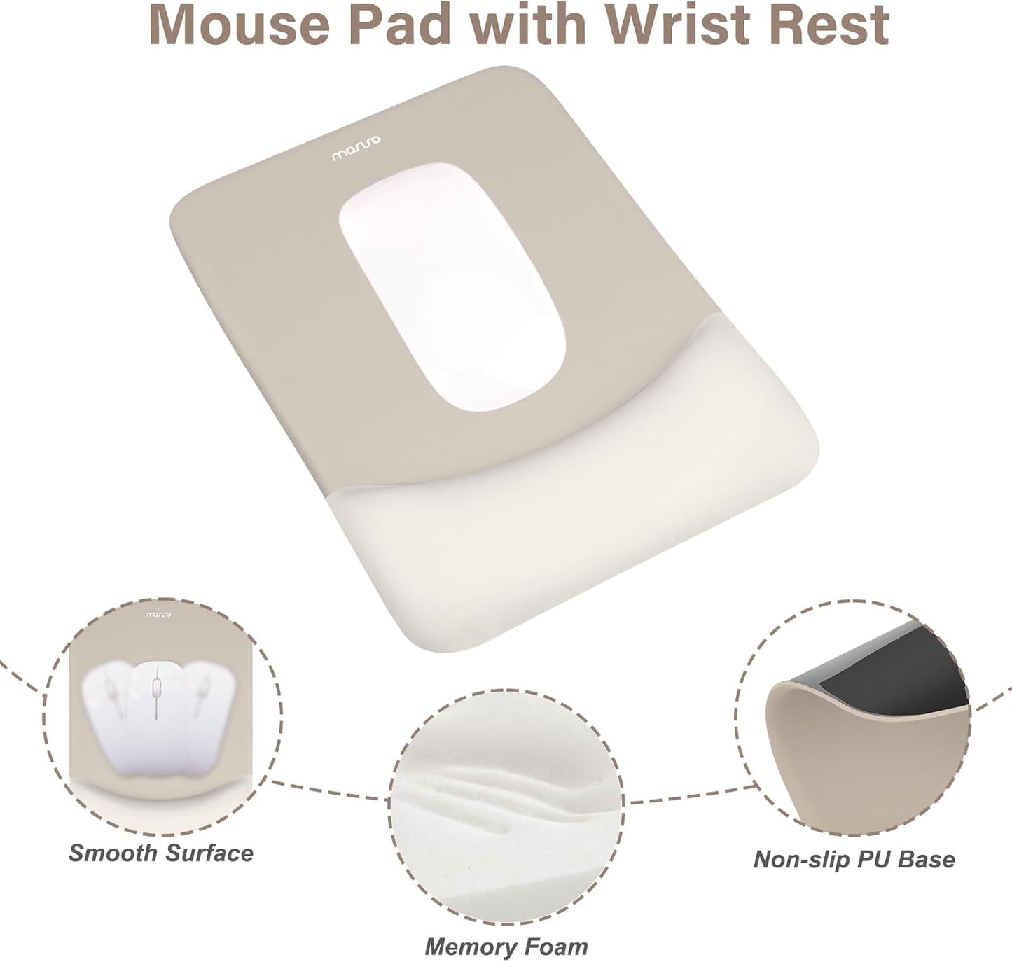 MOSISO Wrist Rest Support for Mouse Pad&Keyboard Set, Rectangular Ergonomic Mousepad Non-Slip Base Home/Office Pain Relief&Easy Typing Pad with Neoprene Cloth&Raised Silicone Lining, Green