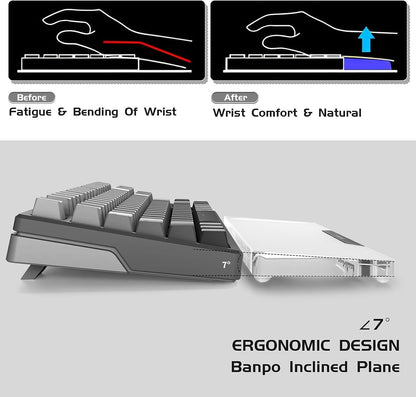 SELORSS Acrylic Keyboard Wrist Rest 98-Key Mechanical Keyboards Ergonomic Palm Rest for Computer Keyboard,Anti-Slip Base,Wrist Pad for Laptop,Office & Home-Easy Typing
