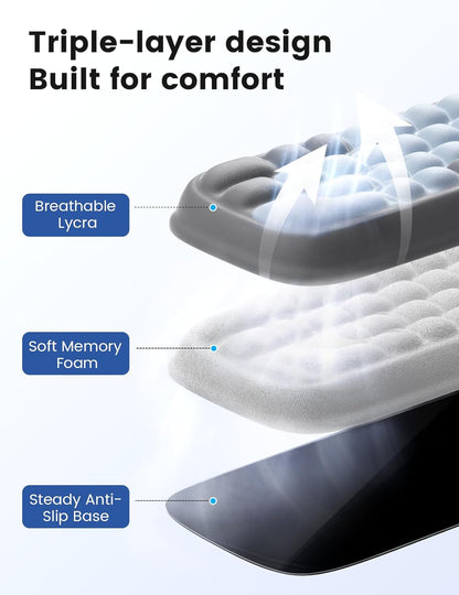 Meatanty Keyboard and Mouse Wrist Rest Set, Computer Wrist Pad Support, Ergonomic Keypad Hand Rest Combo, Memory Foam Typing Desk Accessory Carpal Tunnel Cushion, Laptop Office Home School Women Cute