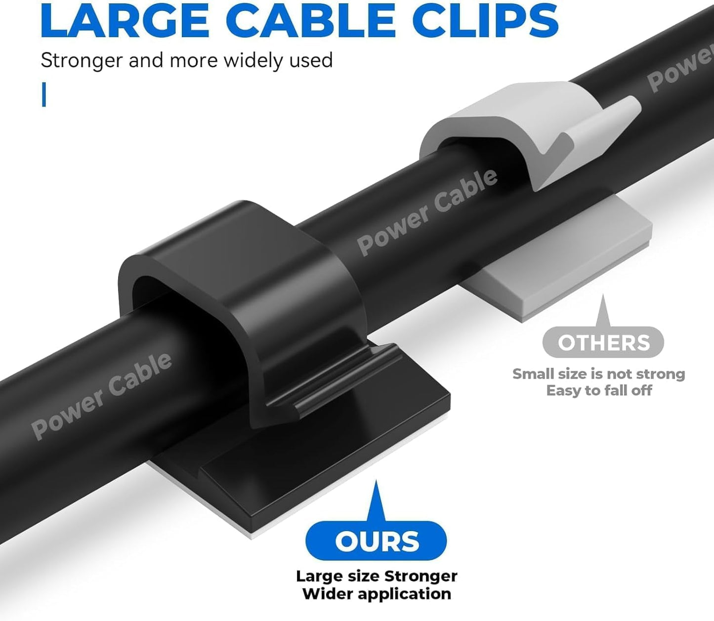 Cable Clips 50pcs with Strong Adhesive Tapes,Wire Holder Organizer Cord Management for Car, Office and Home (White- CC04(50PCS))