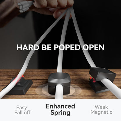 Rotatable Cord Organizer, Enhanced Spring Cable Clips, Strong Adhesive Cable Management, Desk Cord Holder for Nightstand, Office Accessories and Car (4 White + 4 Black)