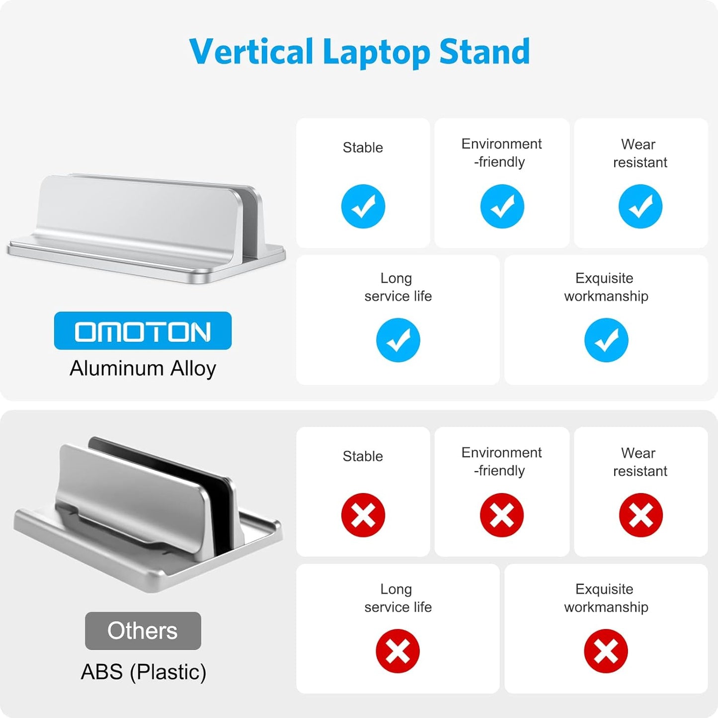 OMOTON Vertical Laptop Stand Holder, Desktop Aluminum Stand for MacBook with Adjustable Dock Size, Fits All MacBook, Surface, Chromebook and Gaming Laptops (Up to 17.3 inches),Black