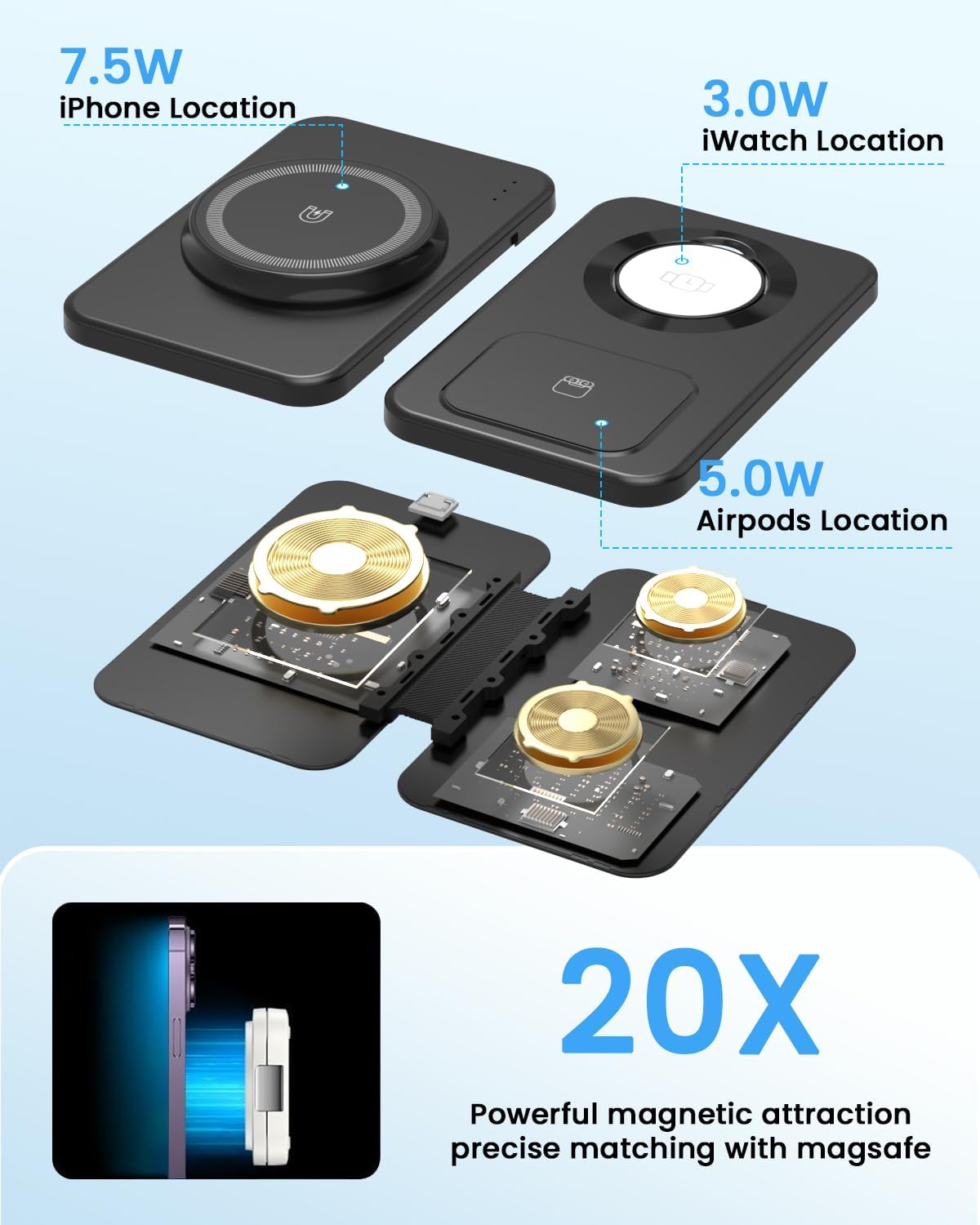 Charging Station for iPhone and Apple Watch: 3 in 1 Wireless Phone Charger Stand for iPhone 17 16 15 14 13 12 11 Pro Max & AirPods, Bedside Nightstand Docking